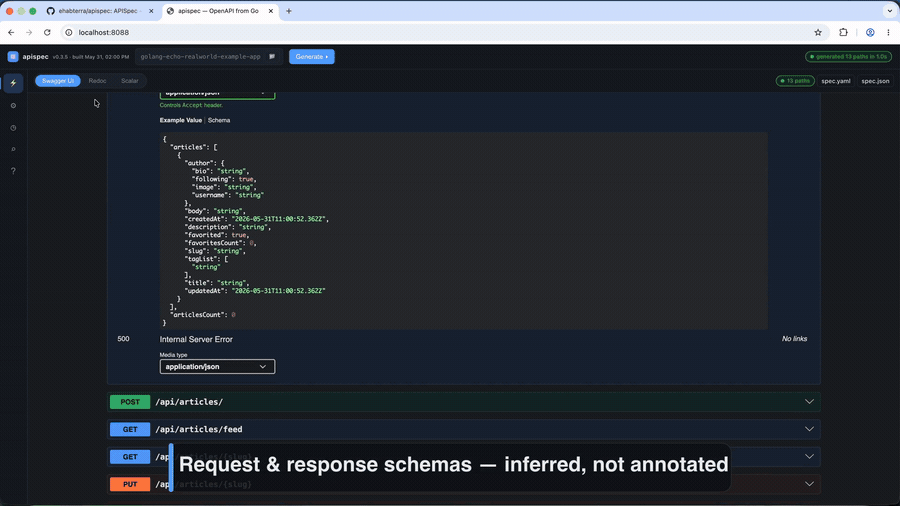 apispecui generating an OpenAPI 3.1 spec from Go source